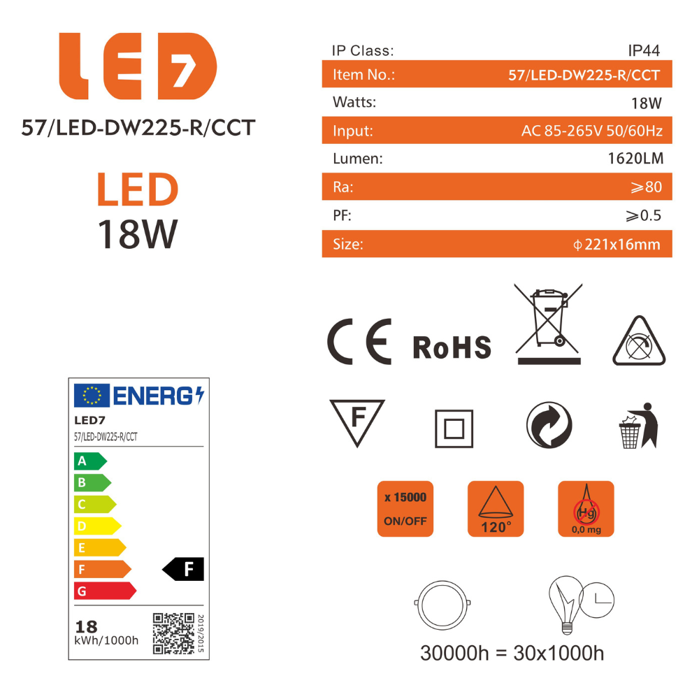 Painel LED Redondo Embutir 18W 1620LM CCT Ø221*16MM IP44 LED7