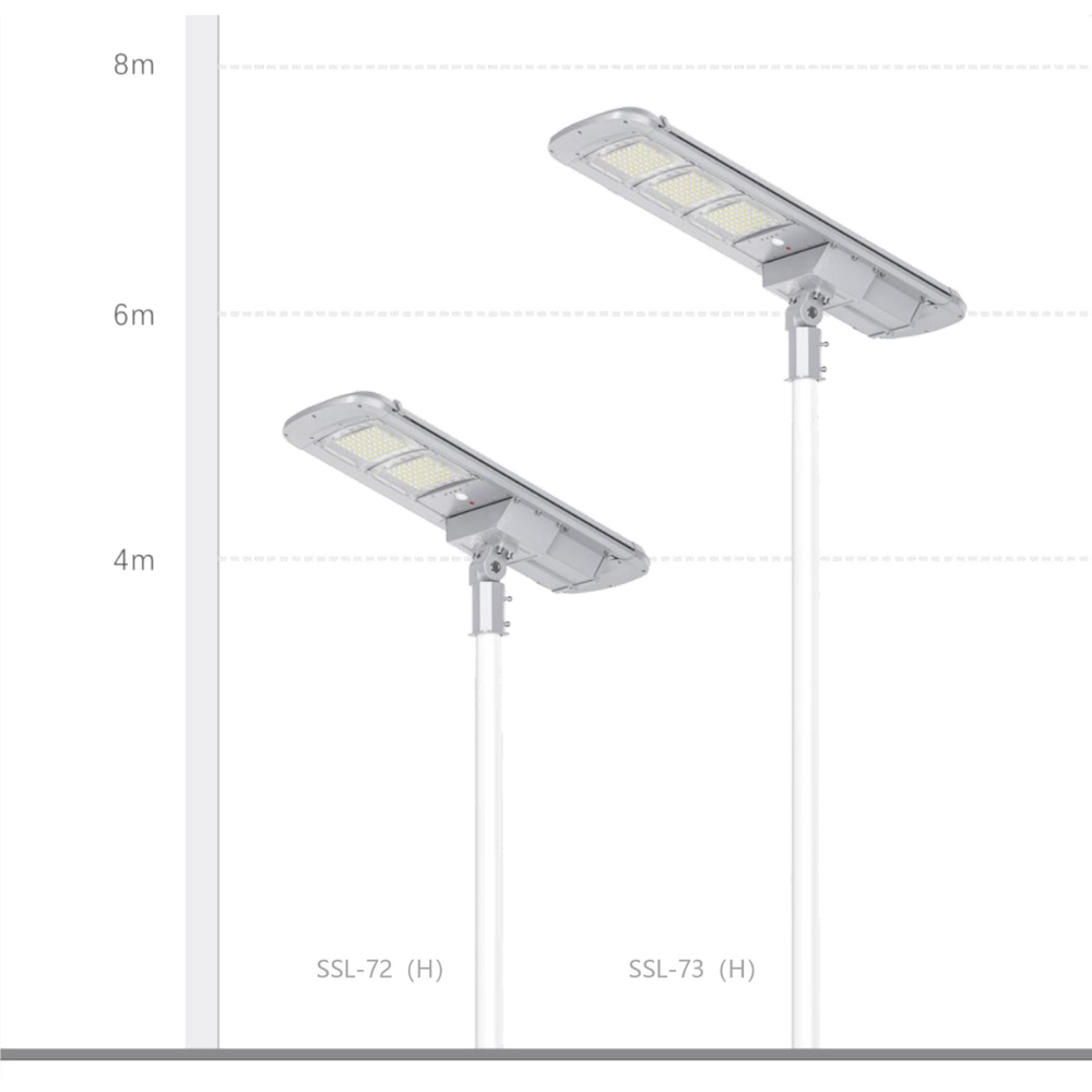 Projetor Solar Público SLL-73 3000K 60W 6000LM Limpeza Automática IP65 - iLed7.com