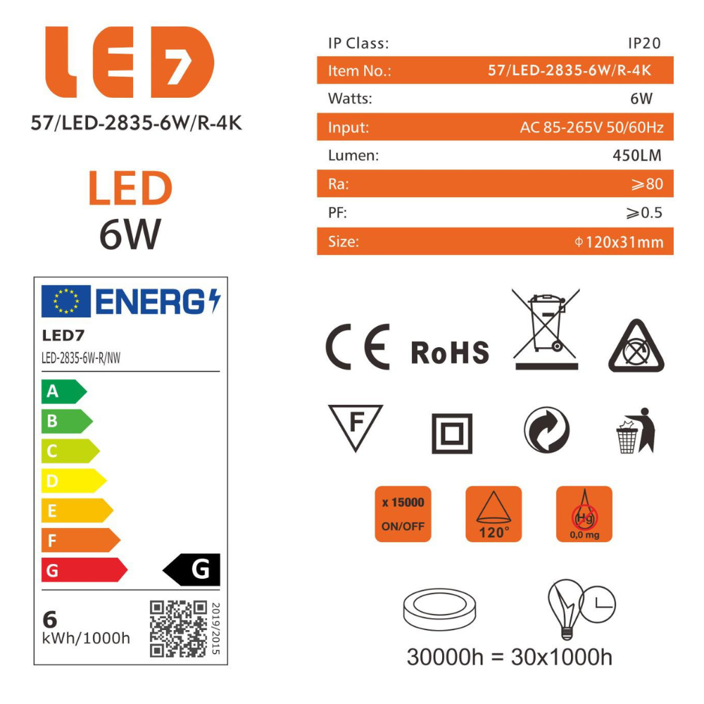 Plafon Redondo Saliente Branco 6W 450lm Ø120mm