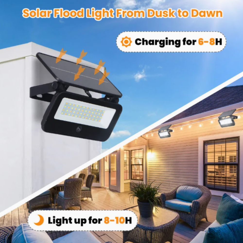 Projetor/Aplique Solar TK13 10W/20W CCT C/ Sensor IP65